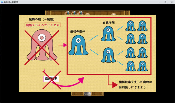 图片[2]-虔诚圣女塞莲妮亚 云翻汉化完整版 日系RPG游戏&NTR 900M-樱花社